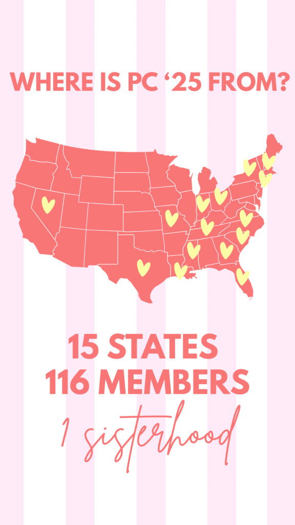 where are the phis from